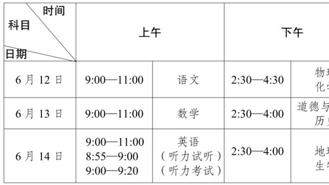 德罗赞谈交易流言：我总是那种在深夜工作且不想被打扰的人