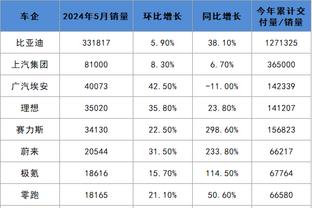 雷竞技没有网页版截图1