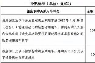 新利体育官网首页直播回放截图0